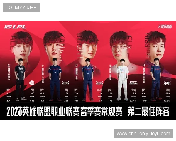 LPL团队策略配合巅峰展示，lpl比赛队伍